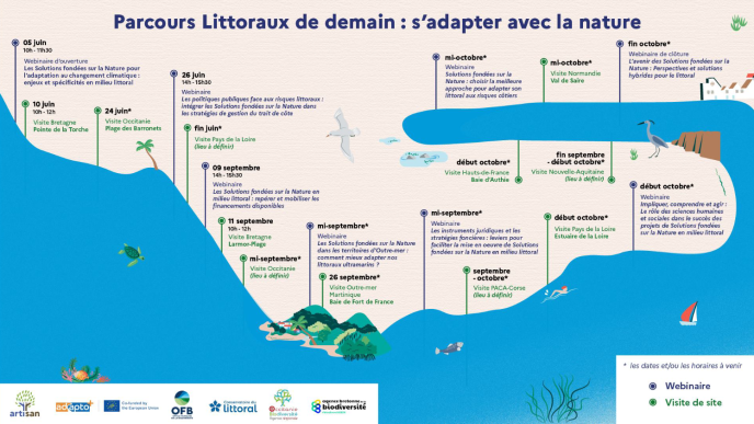 Programme détaillé