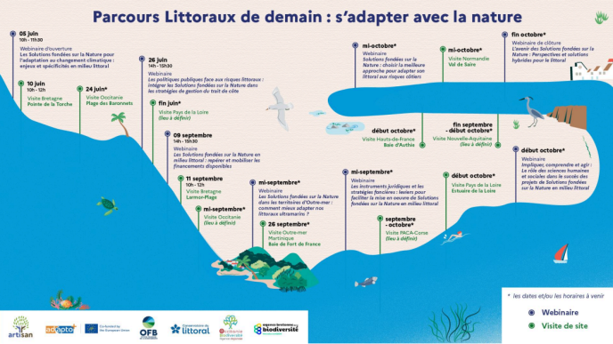 Programme détaillé