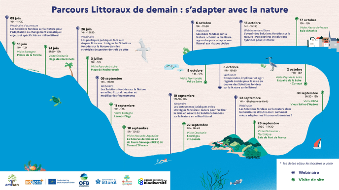 Programme détaillé