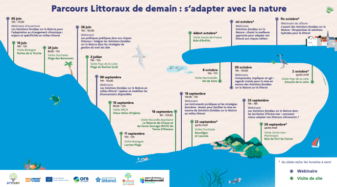 Programme détaillé
